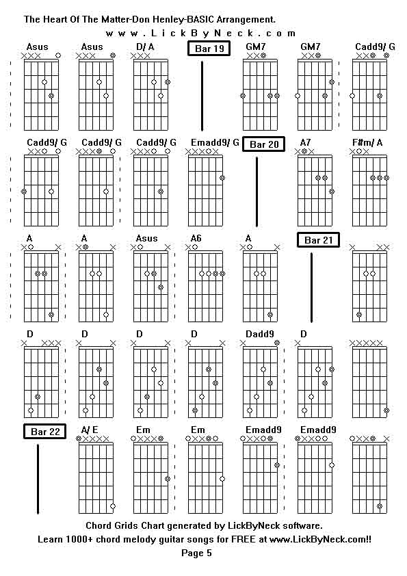 Chord Grids Chart of chord melody fingerstyle guitar song-The Heart Of The Matter-Don Henley-BASIC Arrangement,generated by LickByNeck software.